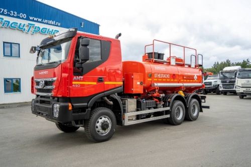 История компании АМТ 2024