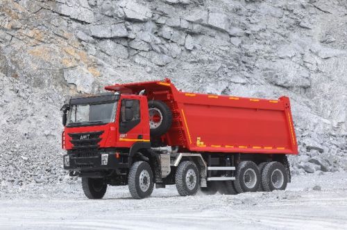 История компании АМТ 2023