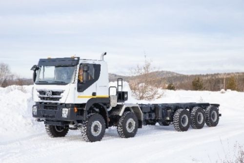 История компании АМТ 2024